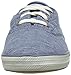 Keds Women's Champion Quilt Jersey Fashion Sneaker