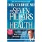 My favorite Books on Personal Health