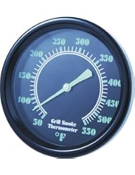 Buy Admetior Grill Smoke Thermometer