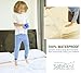 SafeRest Zippered Mattress Protector - Premium 6-9 Inch Waterproof Mattress Cover for Bed - Breathable, Noiseless Washable Mattress Encasement - Full