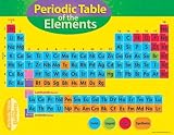 Chart Periodic Table Of Element 4-8