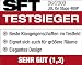 Auszeichnung