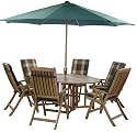 Homestead 6 Seater Recliner Fully Dressed Garden Furniture Set - Tartan