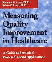 Measuring Quality Improvement in Healthcare: A Guide to Statistical Process Control Applications Measuring Quality Improvement in Healthcare: A Guide to Statistical Process Control Applications