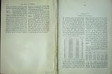 1902 Poultry Egg Production Industry Lewis Wright