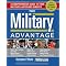 Must Have Military Books