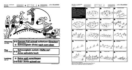 Reivo® Lern- und Lehrtafel Leichtathletik