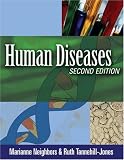 Human Diseases