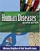 Human Diseases