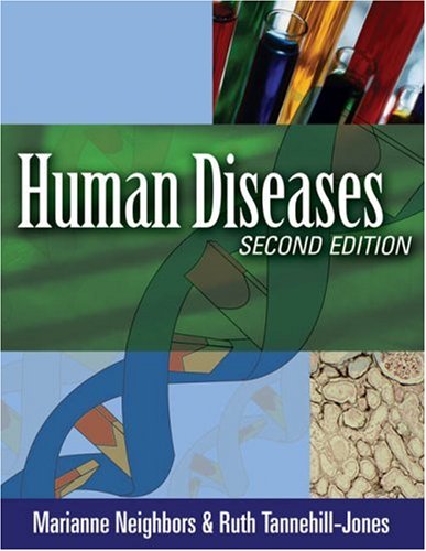 Conditions and Diseases