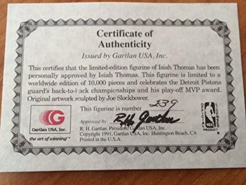 Isiah Thomas "Zeke" Gartlan Mini Figure #239/10,000