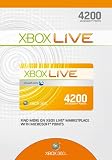 Xbox Live 4200 Pts card
