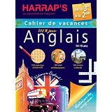 Détails sur le produit