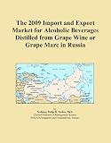 The 2009 Import and Export Market for Alcoholic Beverages Distilled from Grape Wine or Grape Marc in Russia