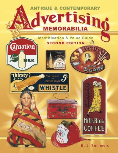 Advertising