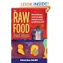 The Raw Food Diet Myth