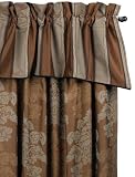 Window Treatment - Panels