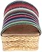 Sbicca Women's Agave Wedge Sandal