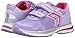 Geox Junior Topy Fly Girl 1 Sneaker (Toddler/Little Kid/Big Kid)