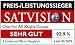 Auszeichnung