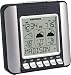 La Crosse Technology Weather Direct WA-1030U 3-Day Talking Internet-Powered Wireless Forecaster