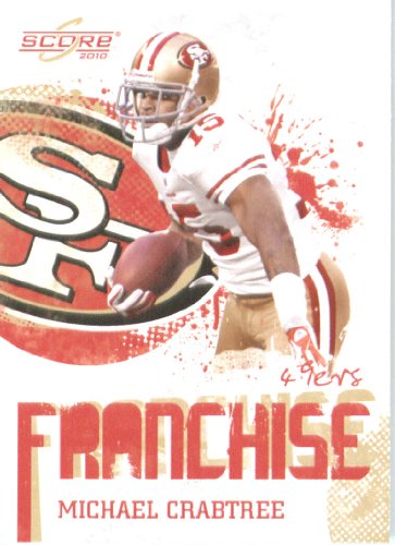 2010 Score 