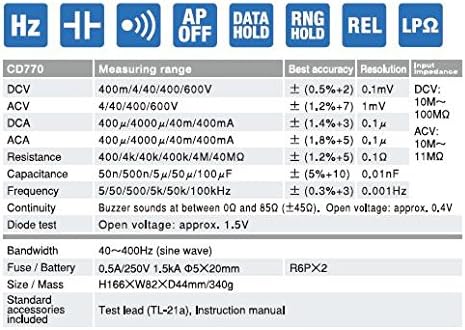 Sanwa CD770 Digital Multimeters Standard type 3-3/4 digits 4000 count