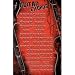Guitar Chords 4 Wall Posters