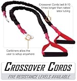 Softball - Crossover Symmetry Crossover Cords