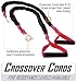 Crossover Symmetry Crossover Cords Crossover Cords feature patented Slastix(TM) technology which incorporates a nylon safety sleeve cover that surrounds the entire length of the latex tubing. This prevents the tubing from being over - Equipment - Softball - Training - Strength & Conditioning