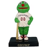 Alexander Global Scranton Wilkes Barre Red Barons Mascot Figurine - Grump