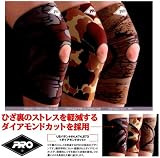 【PRO】【カモシリーズ】ひざ用サポーター スリーブタイプ グレーカモ