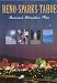 Reno-Sparks-Tahoe: America's Adventure Place Image