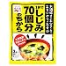 永谷園　１杯でしじみ７０個分のちから　みそ汁　３食入り