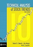 Technical analysis of stock trends