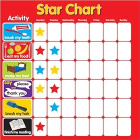 Reward / Star Chart Magnetic - Rigid Square 32x32cm with hanging loop