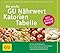 Die gro�e GU N�hrwert-Ka...