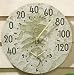 Weathered Limestone Fossil Sumac Thermometer Clock