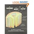 The Where, the Why, and the How: 75 Artists Illustrate Wondrous Mysteries of Science