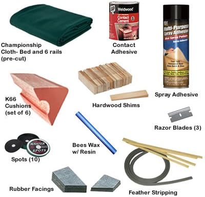 Recovering Kit Complete 9ft - Moss