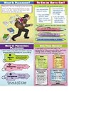 PREVENTING PLAGIARISM TEACHING