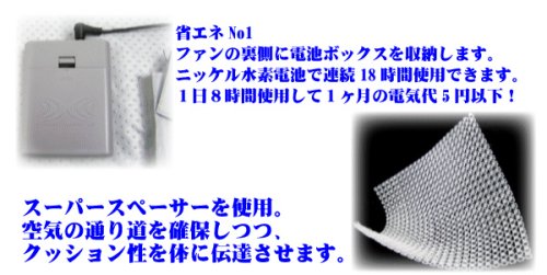 Cover image : ■夏場を快適に！■おしりサラサラ■【空調ざぶとん　KZBS02】 スタンダードタイプ。