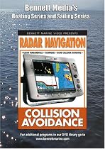 RADAR NAVIGATION & COLLISION AVOIDANCE