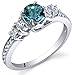 PEORA London Blue Topaz Ring 925 Sterling Silver, 0.50 Carat Round Shape, December Birthstone Enchanting Solstice Solitaire, Size 8
