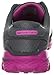 Skechers Performance Women's Go Run Running Shoe