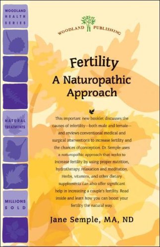 Infertility