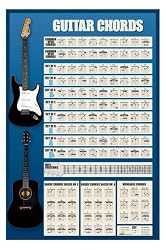 Guitar Chords Learn to Play 24x36 Poster Print