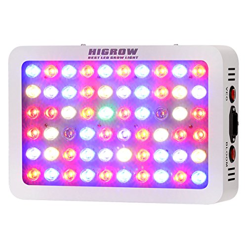 Higrow optical lens-series 300w full spectrum led grow light for …