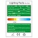 A19 LED Edison Style Bulb - 6W LED Vintage Filament Light Bulb 60W Equivalent - Soft White (2700K) - E26 Base - Non Dimmable - 1 Pack - by BIPEE
