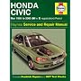 Honda Civic Service and Repair Manual: 1995 to 2000 (Haynes Service and Repair Manuals)